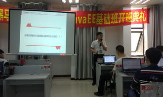 長(zhǎng)沙黑馬JavaEE基礎(chǔ)14期火熱開(kāi)班！歡迎加入技術(shù)交流社區(qū)