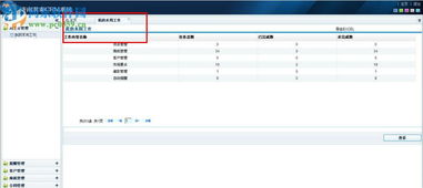 濟(jì)南茗秦中小企業(yè)CRM銷(xiāo)售管理軟件1.20 提升銷(xiāo)售效能，賦能企業(yè)成長(zhǎng)